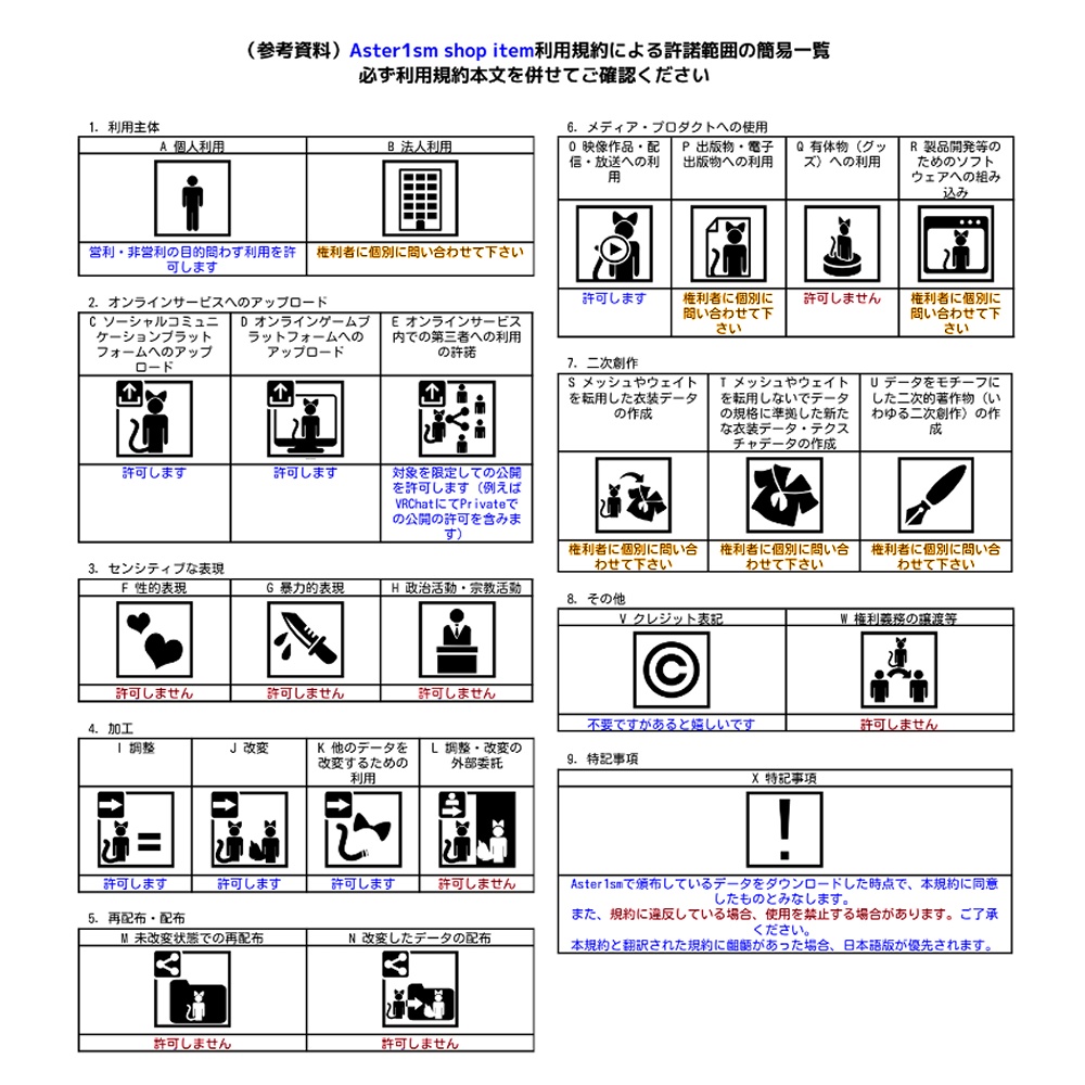 【Grus/Lapwing】Fishtail one-piece【VRC想定】