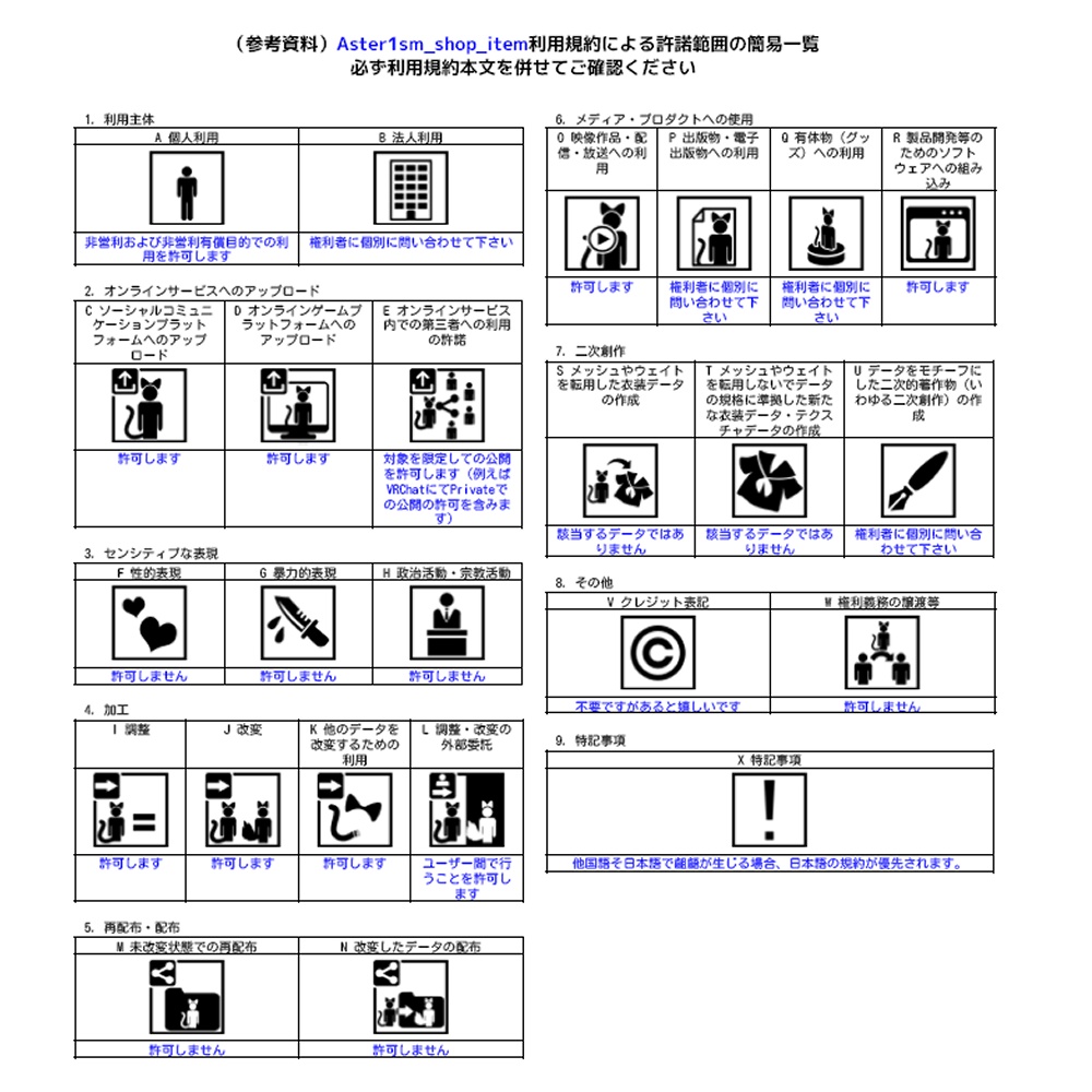 【Julius対応】fishtail one-piece【VRC想定】