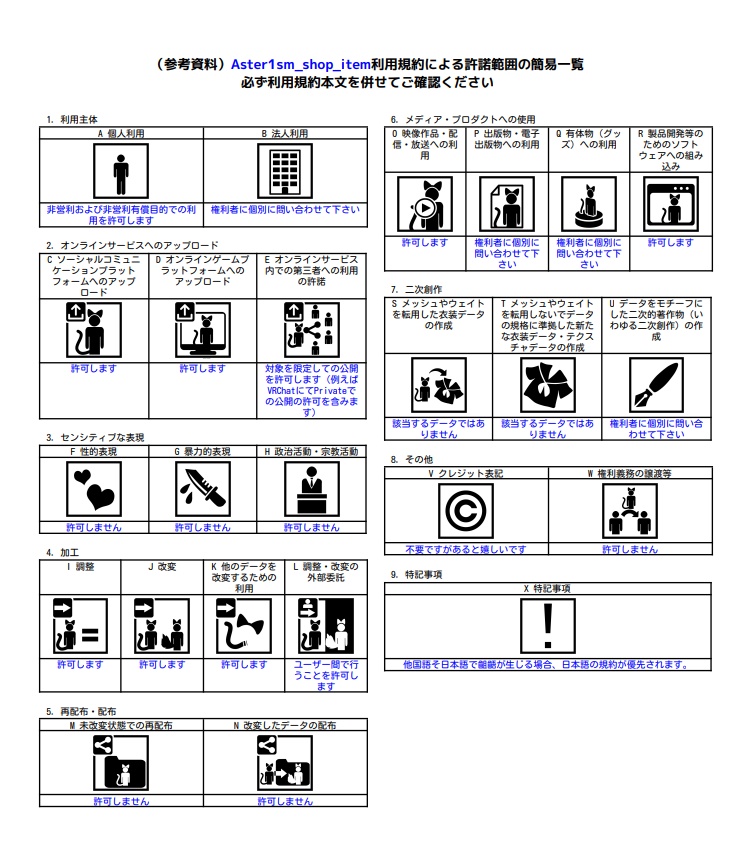 【readme】「Aster1sm」商品の利用規約【license】