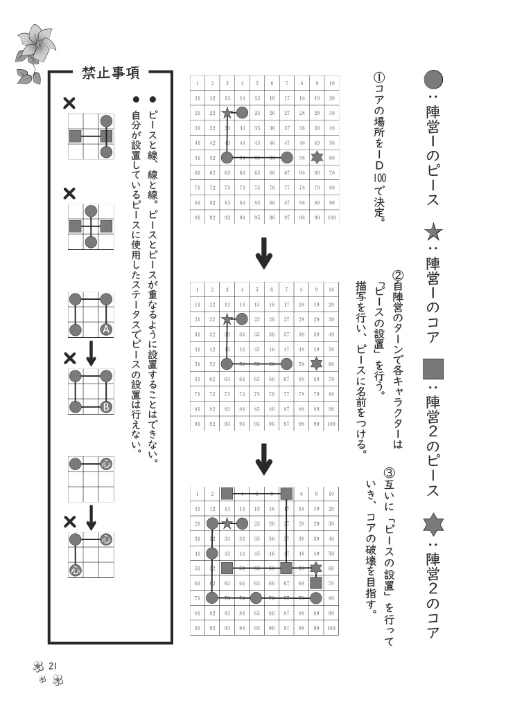 【TRPGシステム】現実を紡ぐTRPGハード キナリエル