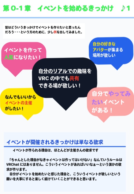 【無料】VRchatイベント開催入門 ゼロから作る初心者向け教材 v1.0