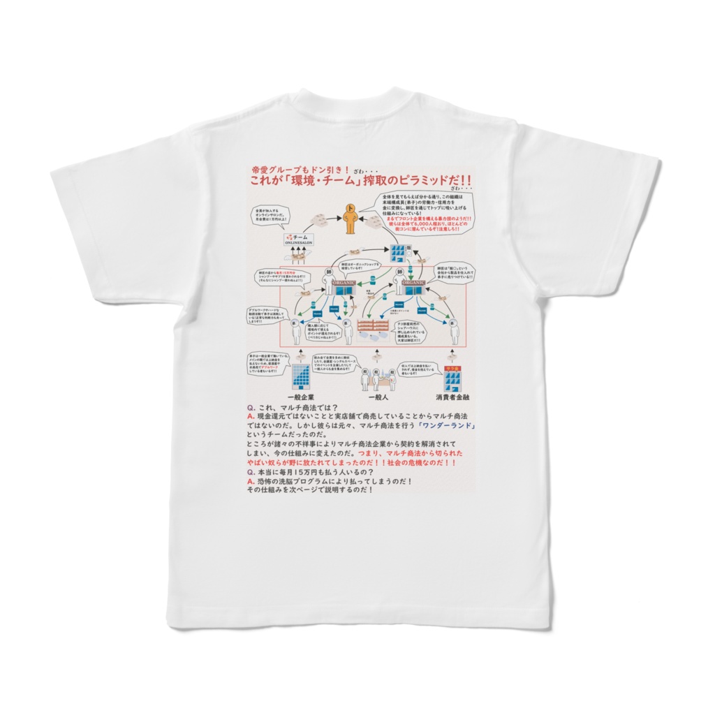 環境・チーム注意喚起Tシャツ①