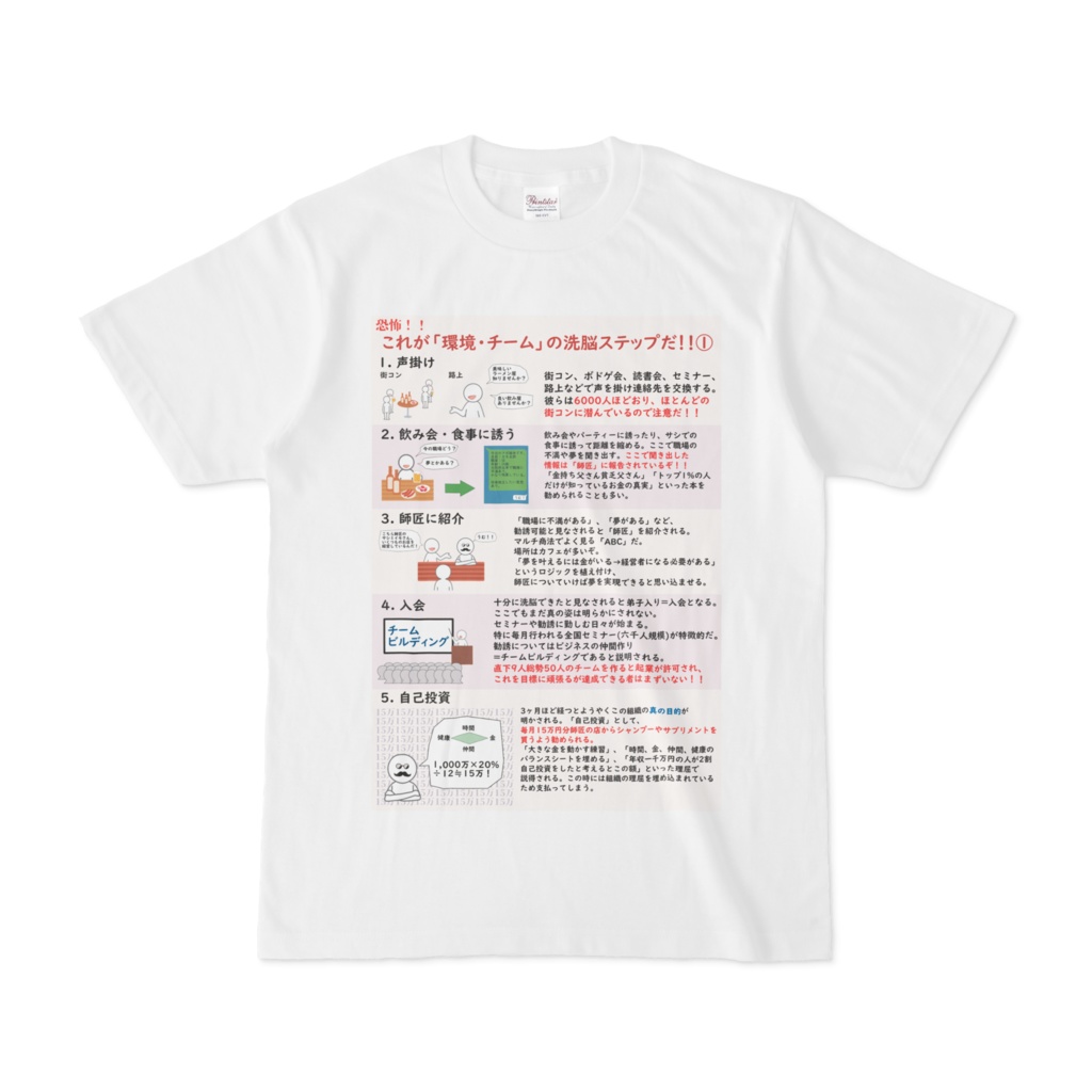 環境・チーム注意喚起Tシャツ②