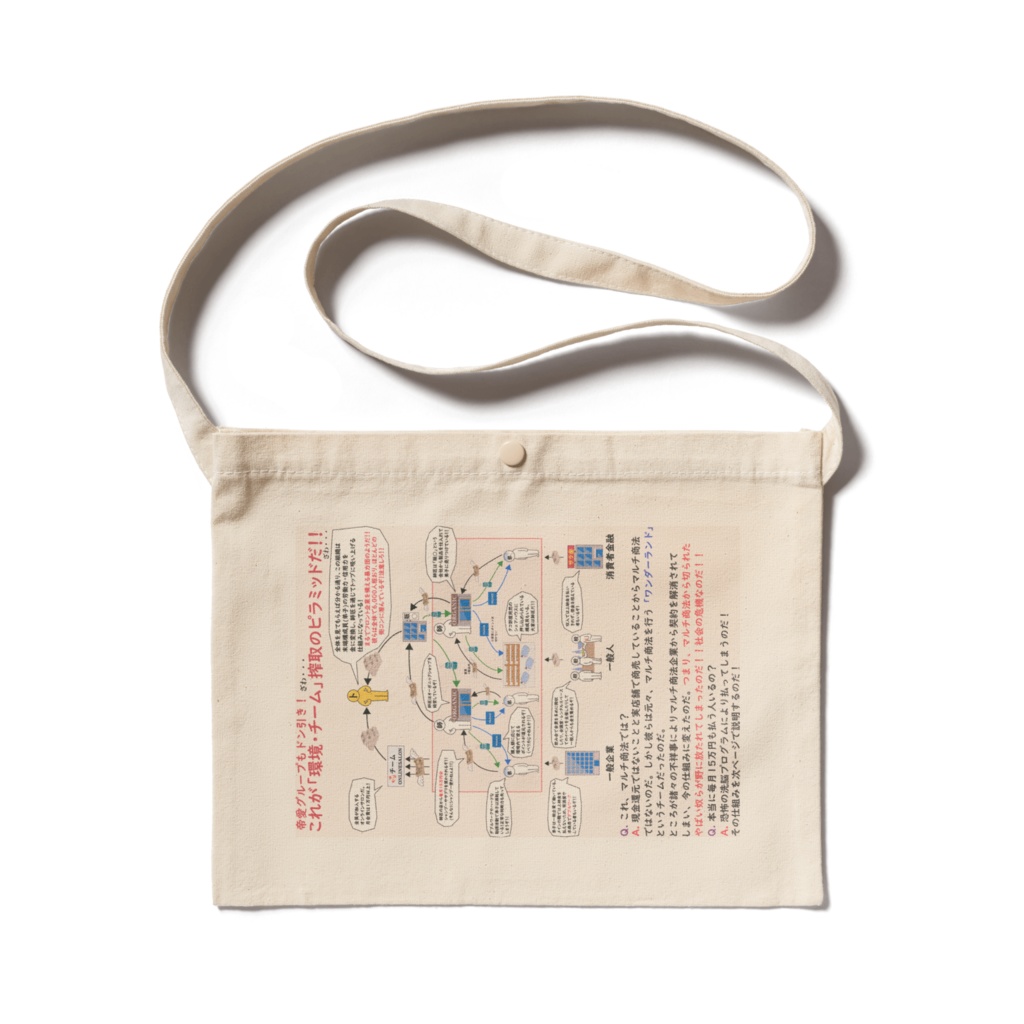 環境・チーム注意喚起サコッシュ②