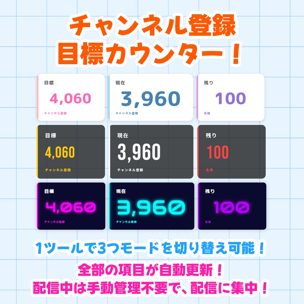【4/12まで無料!】チャンネル登録目標カウンター