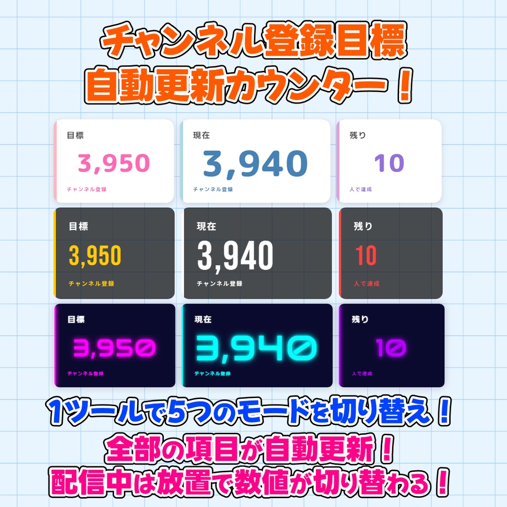 【5デザイン】チャンネル登録目標カウンター【数値自動更新！】