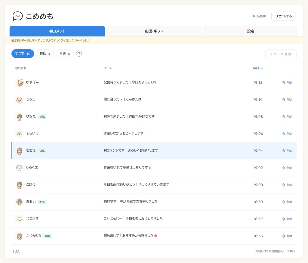 【わんコメ】こめめも【初見さん・常連さんとの縁を大切に!】