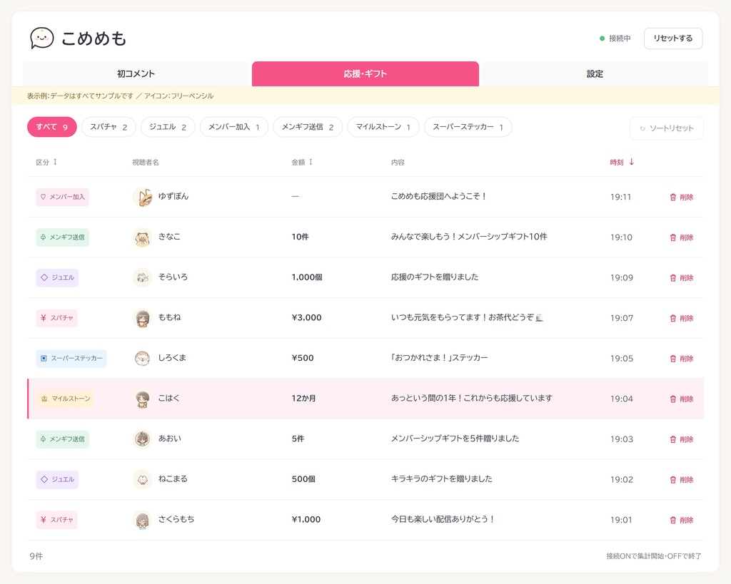 【わんコメ】こめめも【初見さん・常連さんとの縁を大切に!】