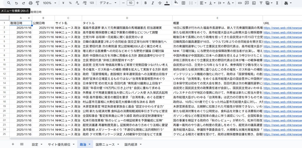 経済ニュース自動収集テンプレート(Googleスプレッドシート × Apps Script)