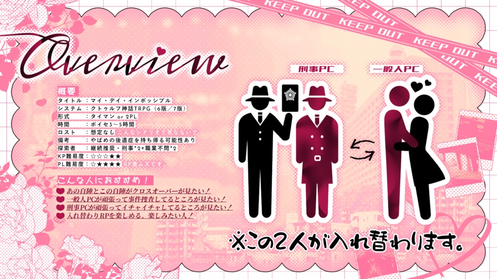 【CoC6th/7th】マイ・デイ・インポッシブル