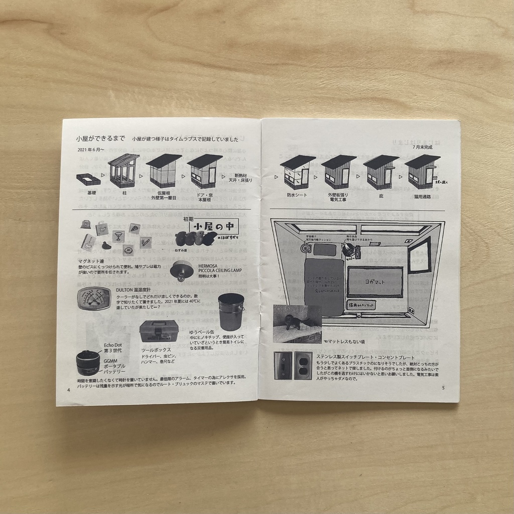 下等遊民島2022年度総集編