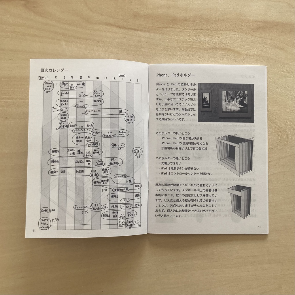 下等遊民島2023年度総集 - o-ura-tete - BOOTH