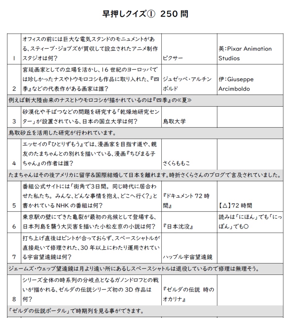 【Excel付き】The Perfect Insider