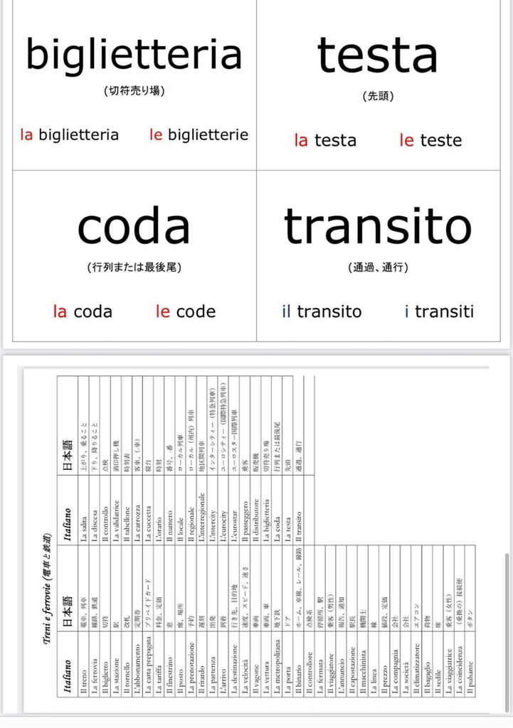 イタリア語単語カード(電車と鉄道)pdfファイル