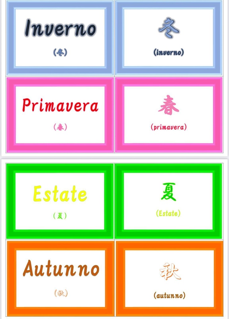 メモリーカードイタリアの四季