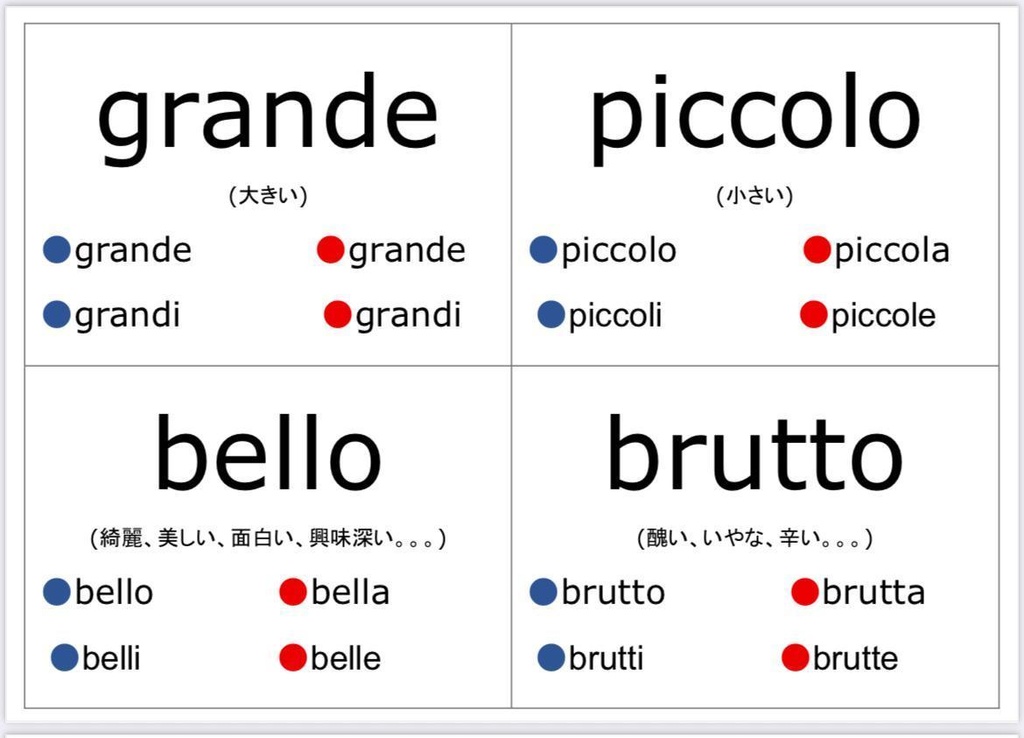 イタリア語の便利な形容詞単語カード