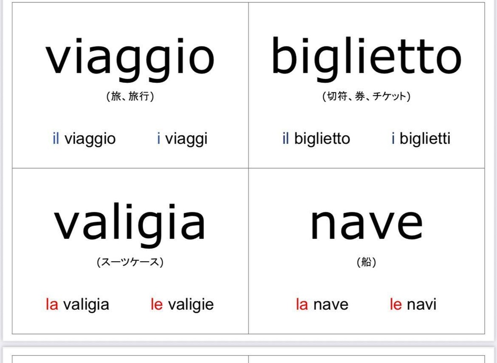 旅、旅行関係（イタリア語単語カード）