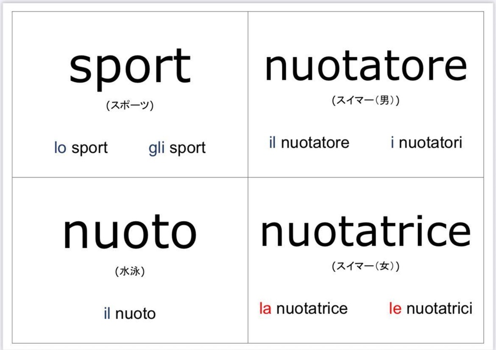 イタリア語カード（スポーツ関係）単語カード
