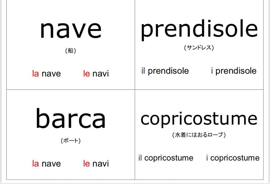 イタリア語単語カード　Il mare 海　