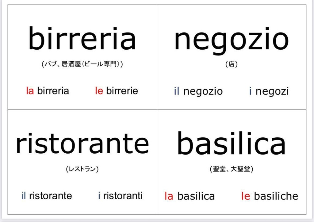 イタリア語かるた、建物関係 (gli edifici)