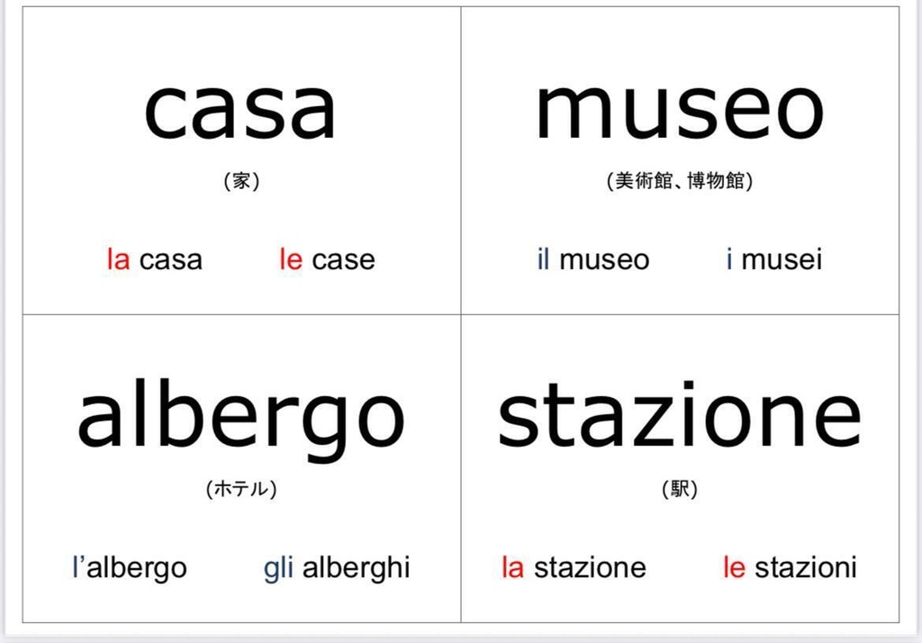 イタリア語かるた、建物関係 (gli edifici)