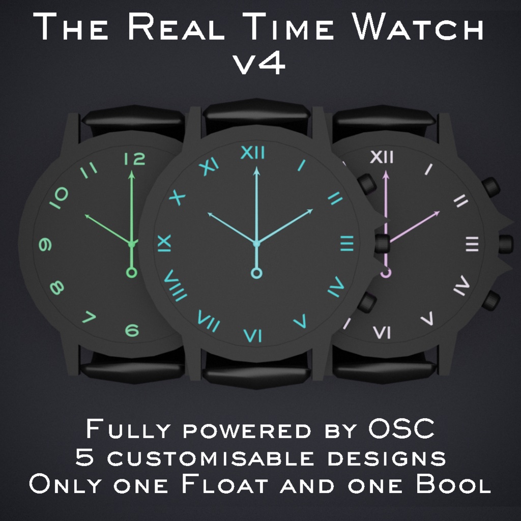 Realtime Watch v4 system for VRChat 3.0. avatars