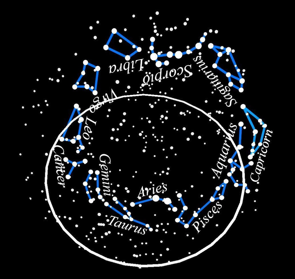 The Northern Hemisphere Stars Display for VRChat 3.0 Worlds (15 Different timezones display !)