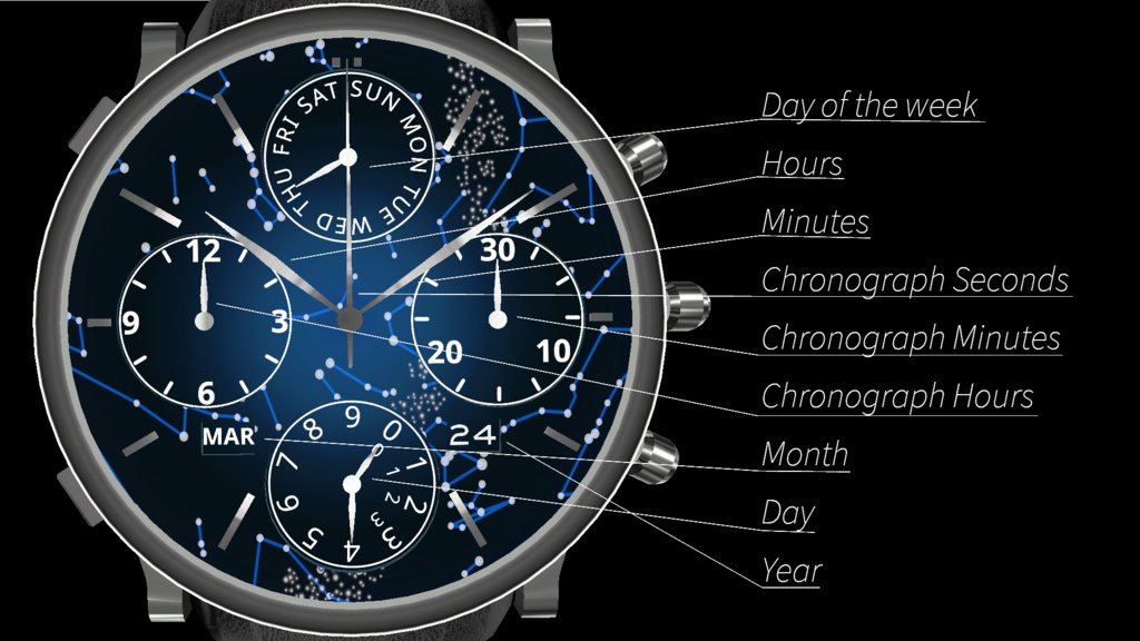 The Master Complication II Realtime OSC Watch v4 system for VRChat 3.0. avatars