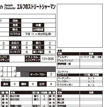 【私家版】シャドウラン5thお試し用キャラシート集