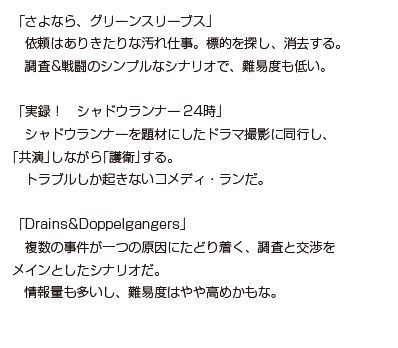 【私家版】シャドウランがよくわかる(かもしれない)シナリオ集
