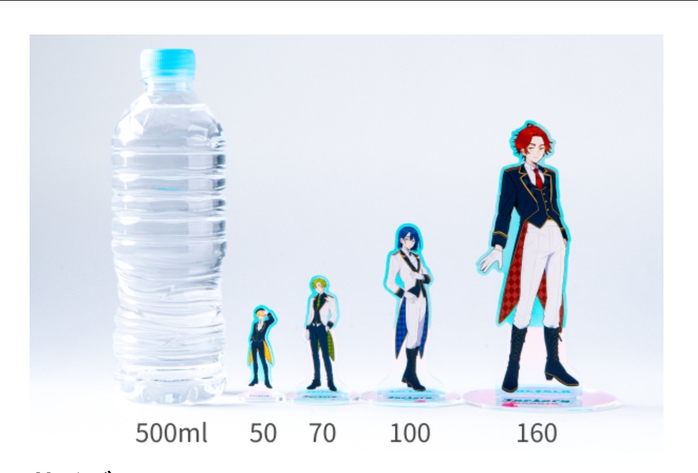 オーロラアクスタ 70mm りお