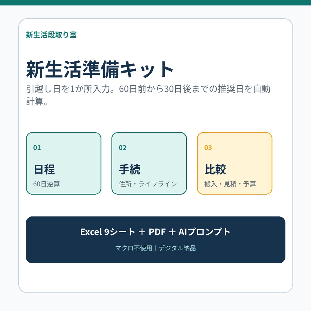 新生活準備キット｜引越し60日チェックリスト・住所変更・見積・予算・搬入寸法