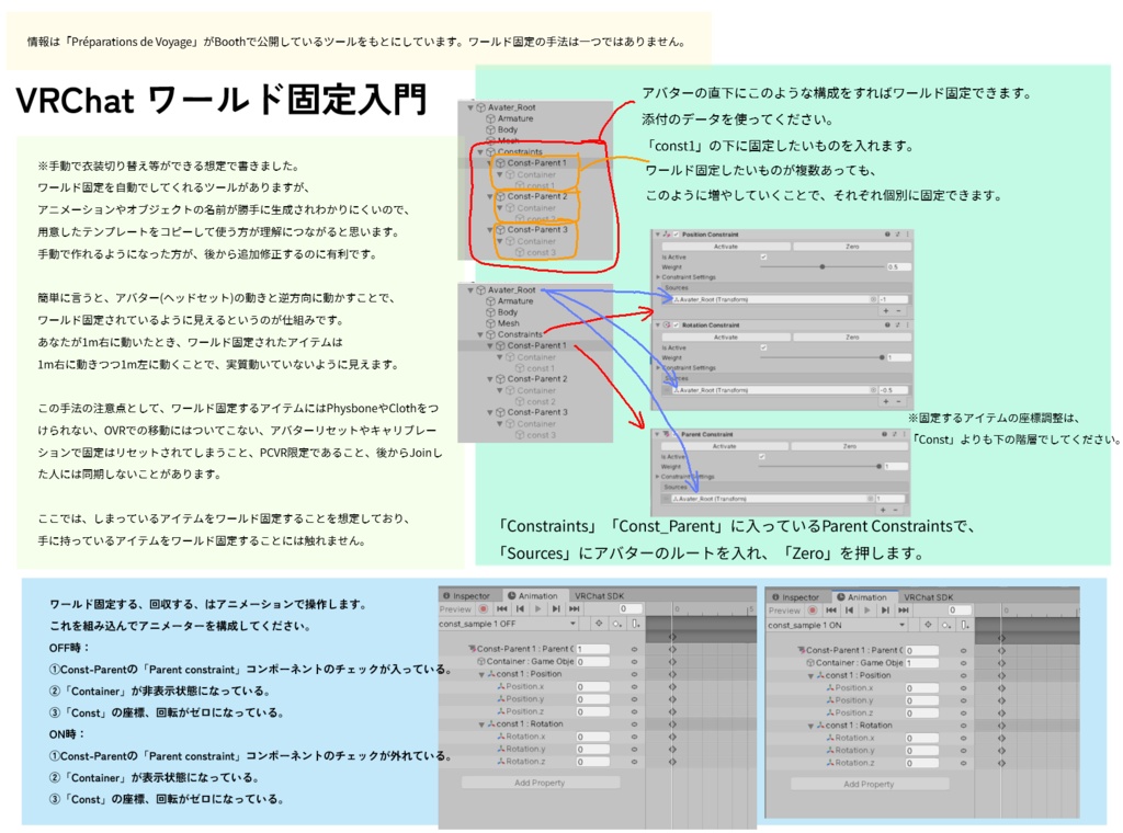 初心者向け魔法パーティクル4種【VRChat】