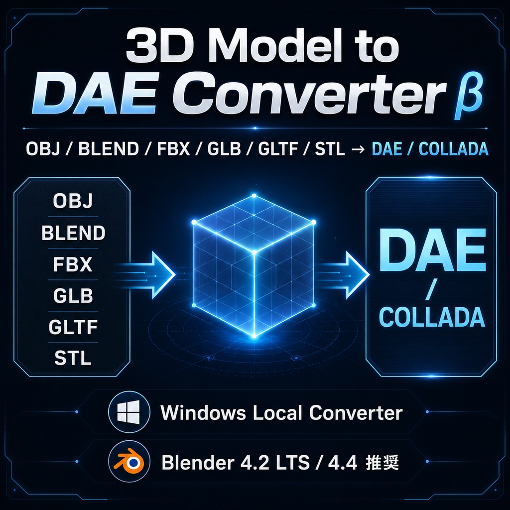 3D Model to DAE Converter β