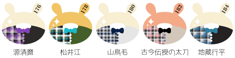 《刀剣ウサド》ミニアクリルスタンド