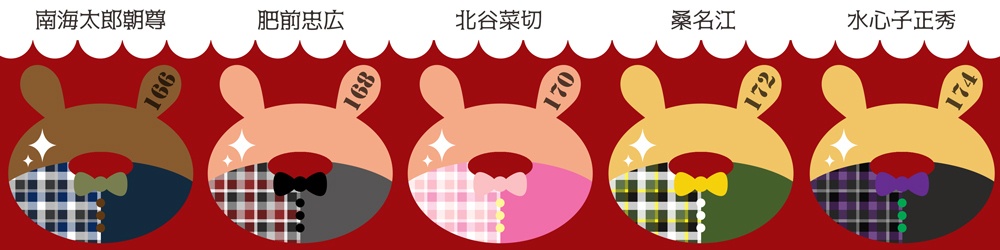《刀剣ウサド》ミニアクリルスタンド