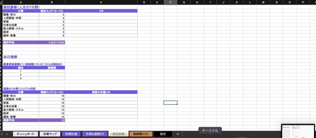 Life Design OS|人生を“見える化”して育てるパーソナル設計システム(Excel版)