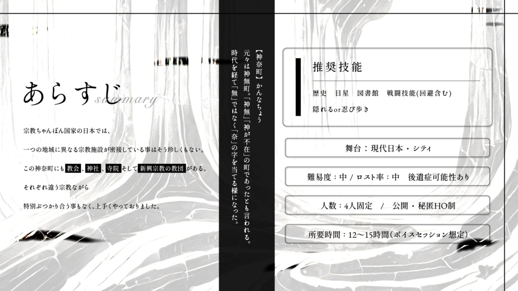 【CoC6版シナリオ】四位一体/SPLL:E196161