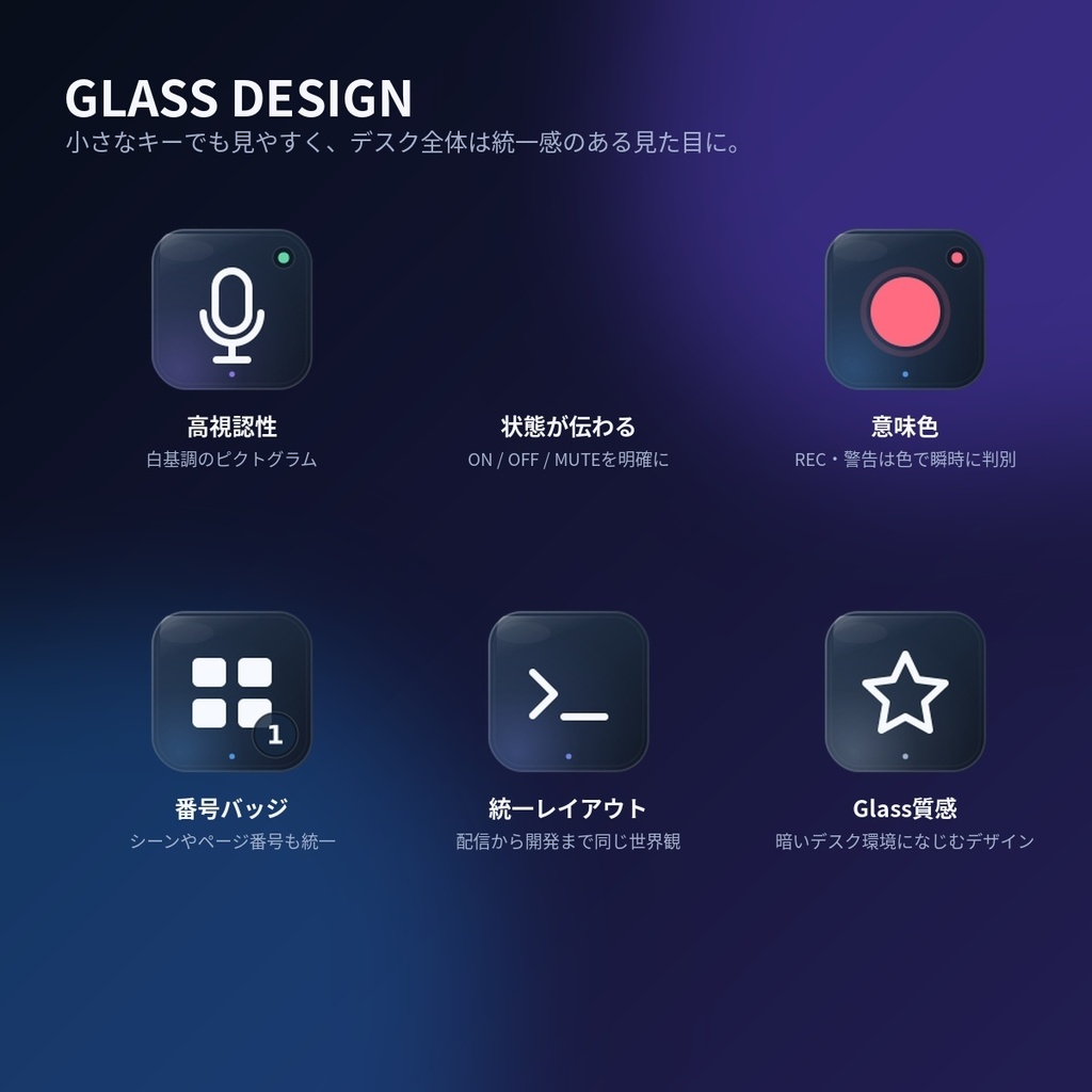 【無料版あり】【Stream Deck】Creator Deck Icons - Glass|配信・動画編集・PC操作 288アイコン【PNG / SVG】