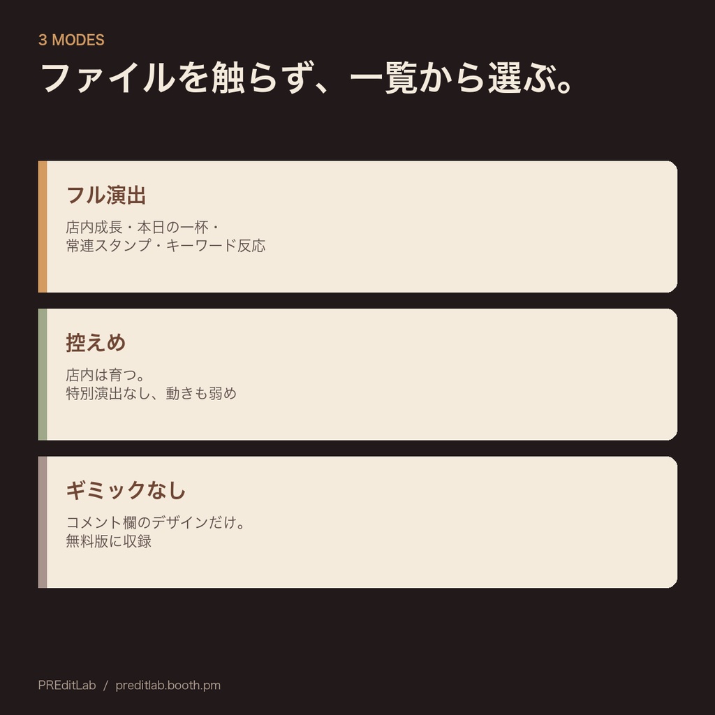【無料版あり】わんコメ用コメントテンプレート COMMENT CAFE|コメントで灯りとカップが増える深夜喫茶|プラグイン不要|PREditLab