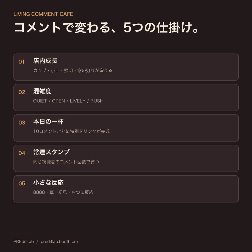【無料版あり】わんコメ用コメントテンプレート COMMENT CAFE|コメントで灯りとカップが増える深夜喫茶|プラグイン不要|PREditLab