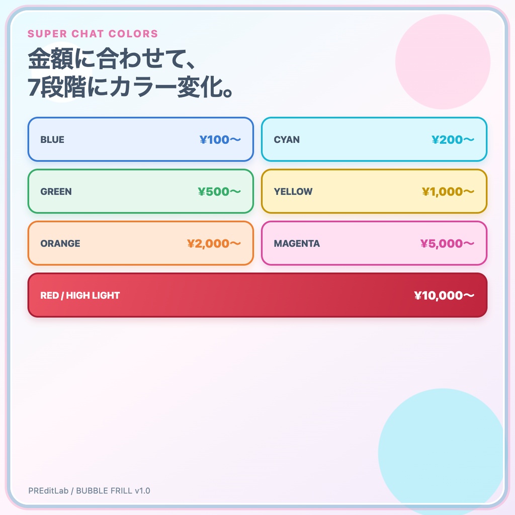 【わんコメ用】BUBBLE FRILL|水色×ピンクのフリルコメント枠・泡アニメーション|OBS・VTuber配信|PREditLab