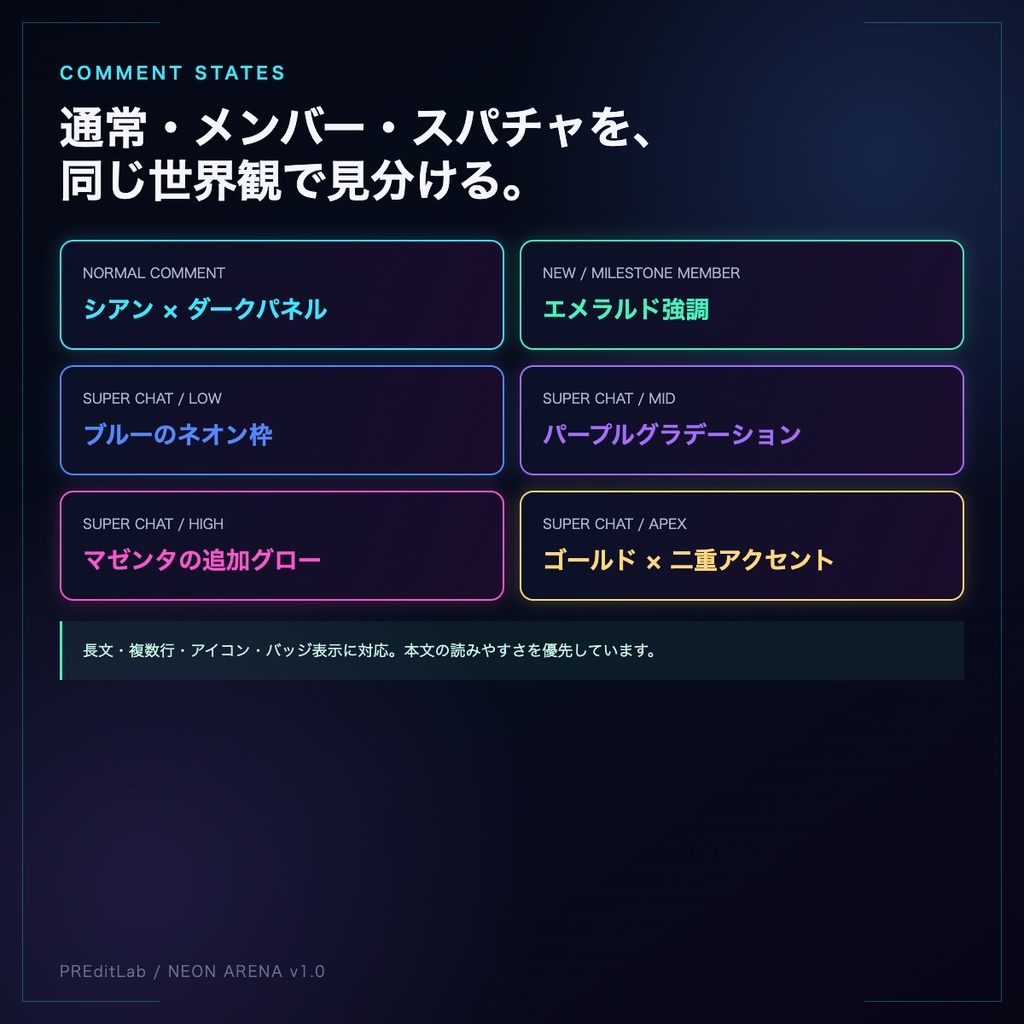 わんコメ用 NEON ARENA|コメントで外周ネオンが走るゲーム配信テンプレート|PREditLab
