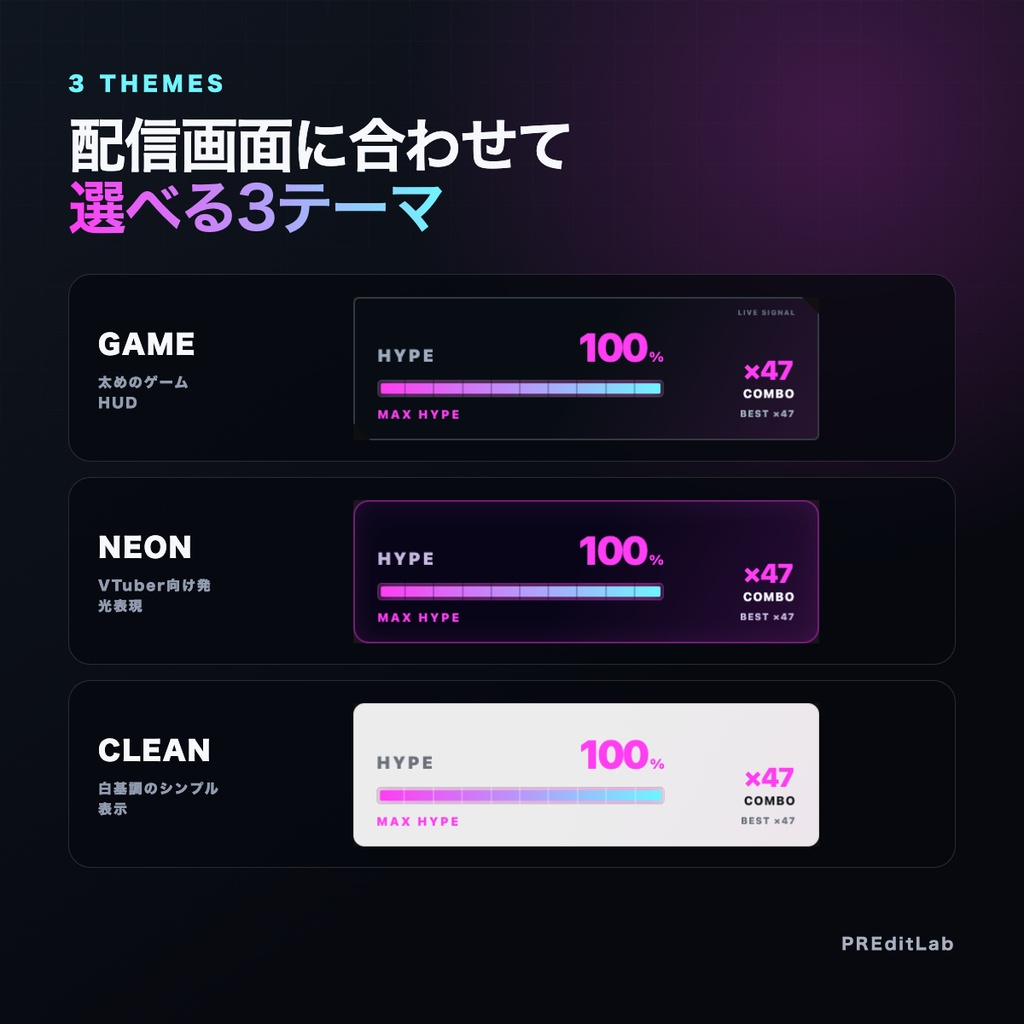 【わんコメ用】CHAT HYPE|コメントの勢いをHYPEゲージ&COMBOで表示|OBS・VTuber配信|PREditLab