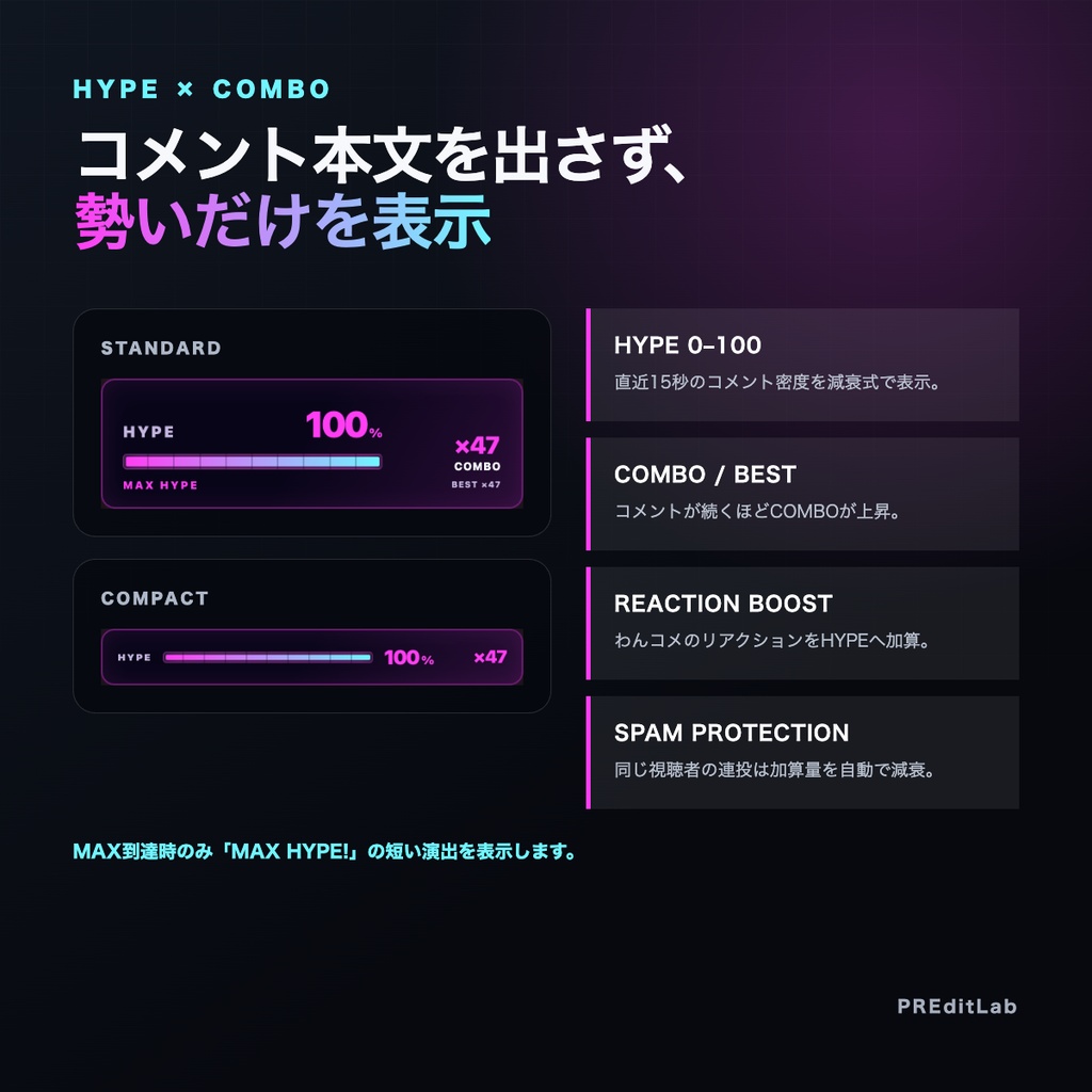 【わんコメ用】CHAT HYPE|コメントの勢いをHYPEゲージ&COMBOで表示|OBS・VTuber配信|PREditLab