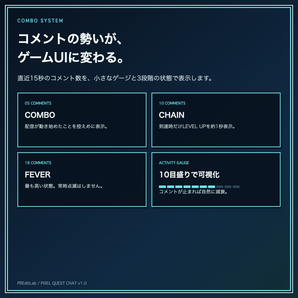 わんコメ用 PIXEL QUEST CHAT|8bitゲームUI風コメントテンプレート|PREditLab