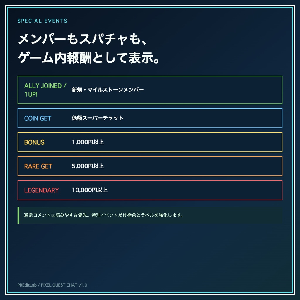 わんコメ用 PIXEL QUEST CHAT|8bitゲームUI風コメントテンプレート|PREditLab
