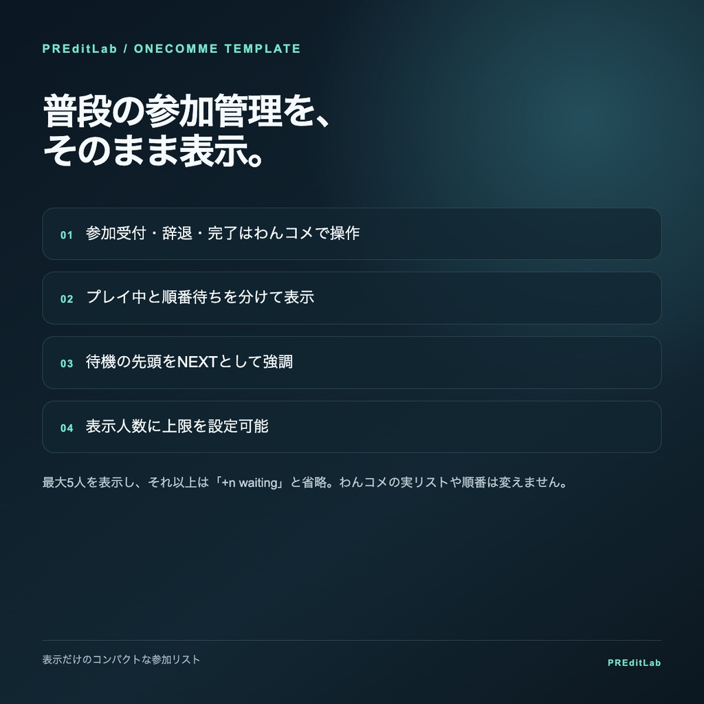【わんコメ用】参加型管理 OBS待機リスト|PLAYING・NEXT表示|PREditLab