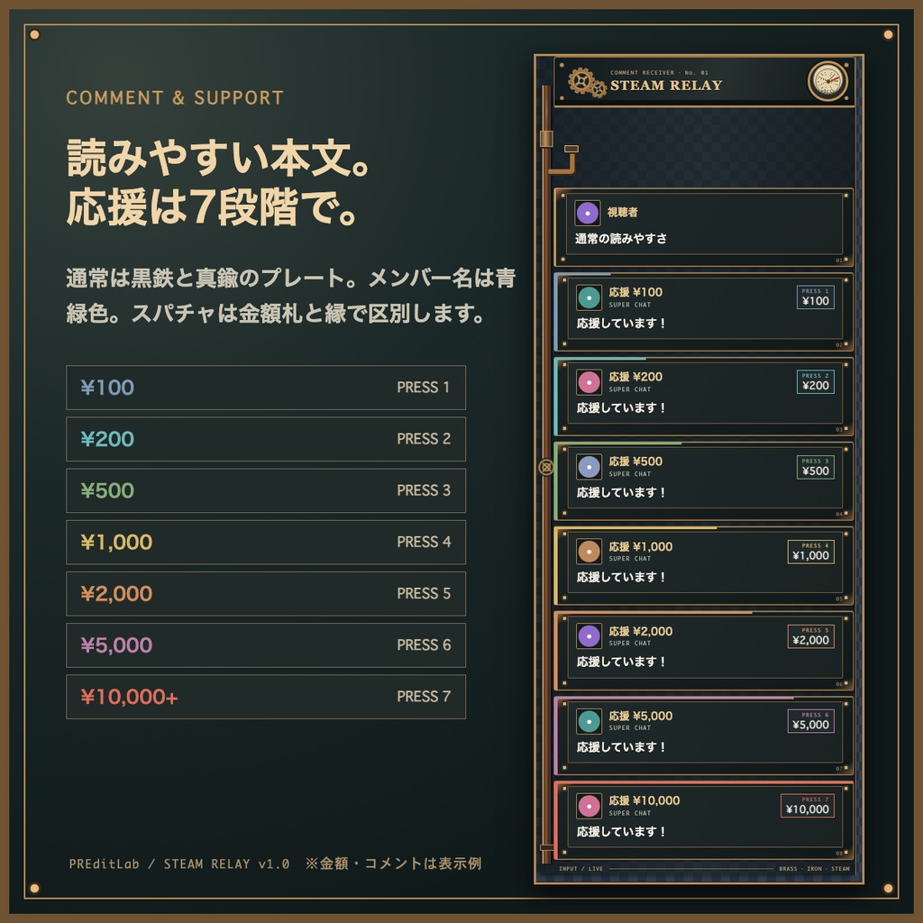 【わんコメ用】STEAM RELAY|歯車と蒸気が動くスチームパンクコメント欄|OBS・配信素材|PREditLab