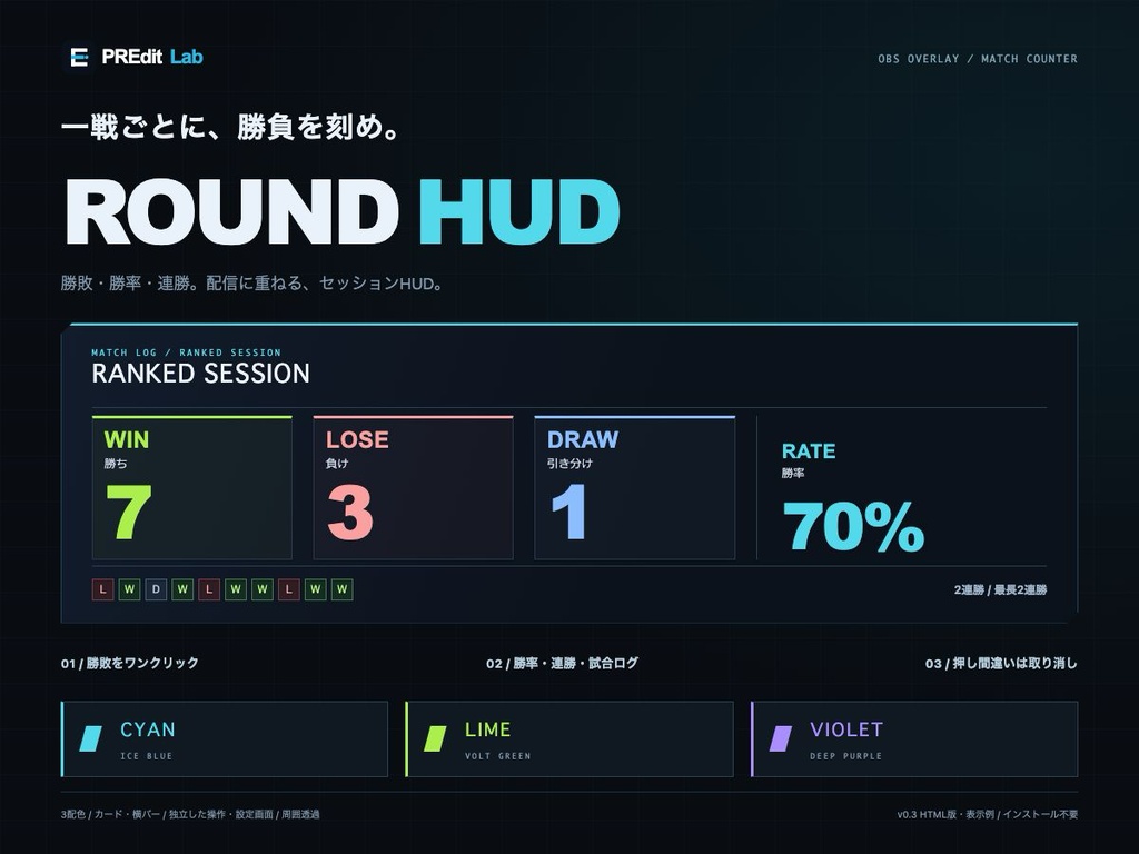 【OBS用・インストール不要】ROUND HUD｜ゲーミング勝敗カウンター